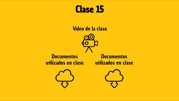 Clase 15 | Genially