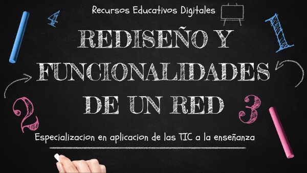 RED | Genially