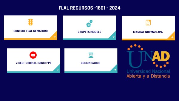 recursos flal | Genially