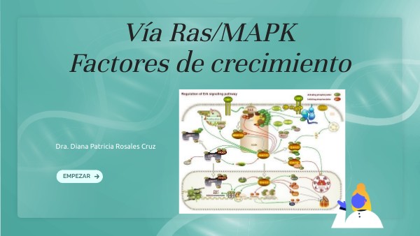 Ras/MAPK | Genially
