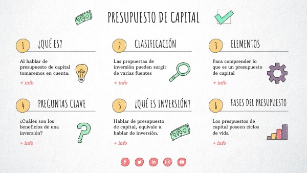 Presupuesto de Capital
