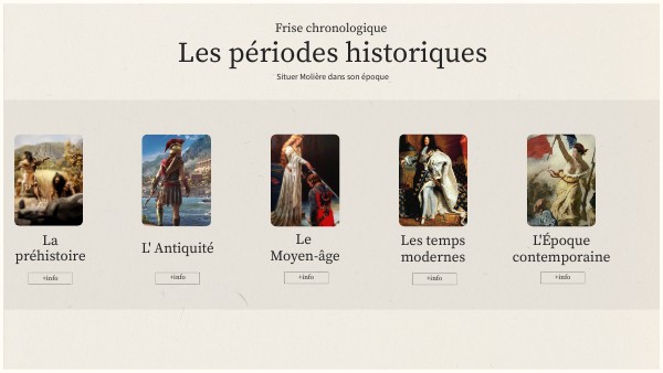 IMAGES TIMELINE