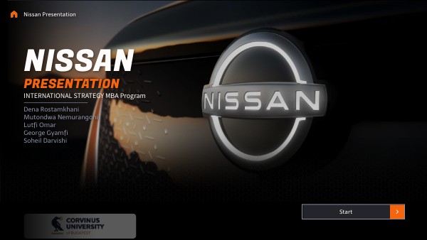 NISSAN PRESENTATION | Genially