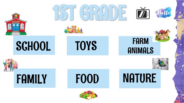 1st GRADE | Genially