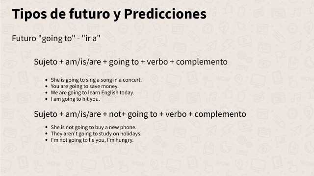 Future tenses | Genially