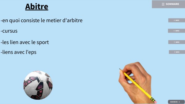 C Est Quoi Le Libre Arbitre view.genially.com