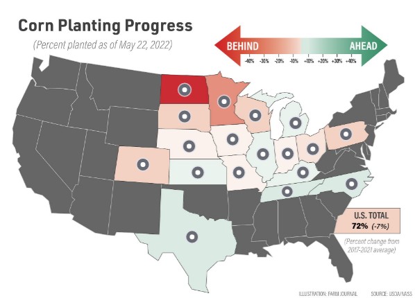 May 22, 2022- Corn Planting Progress 2022 | Genially
