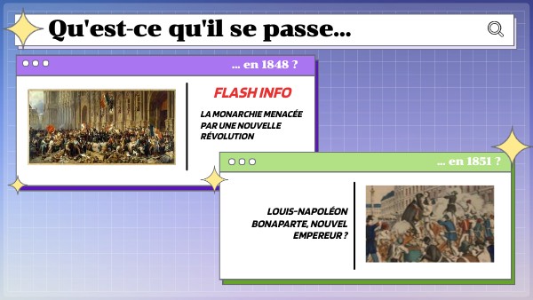 Chapitre 3 : La difficile entrée dans l'âge démocratique | Genially