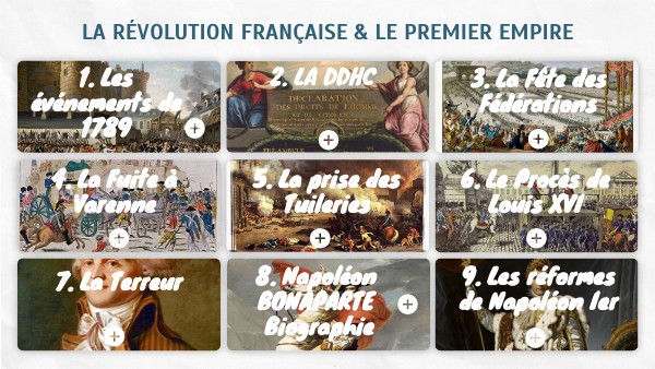 la Révolution Française et l'Empire | Genially