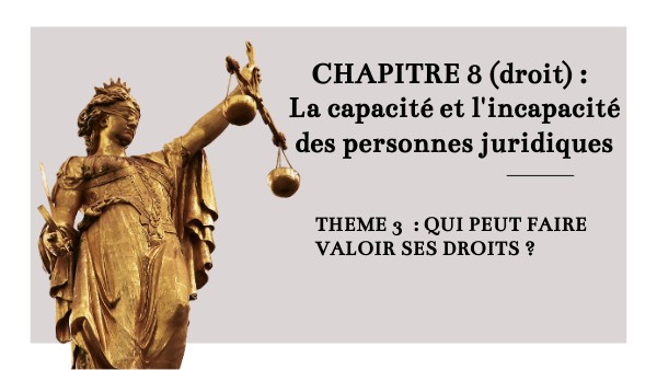 CHAPITRE 8 (droit) : La capacité et l'incapacité | Genially