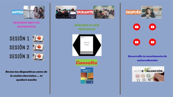 SEMANA 2 - MATEMÁTICA SUPERIOR | Genially