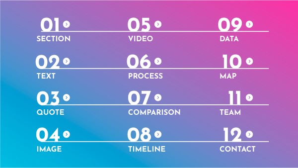 GRADIENT PRESENTATION | Genially
