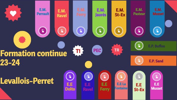 plan de formation 23-24 levallois | Genially