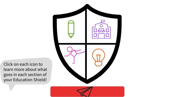 Ent History Education Shield