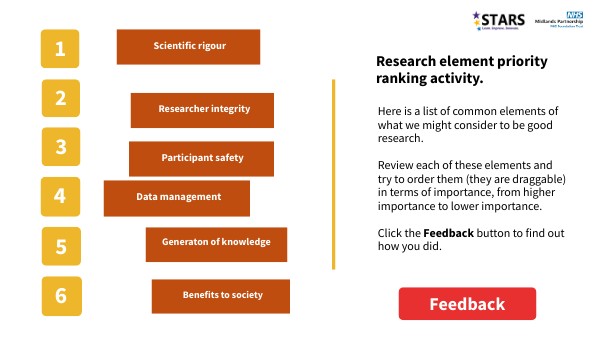 Research Element Ranking Activity | Genially