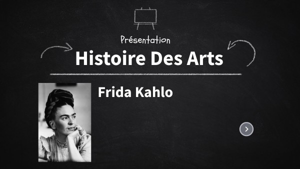 Hida Frida Kahlo