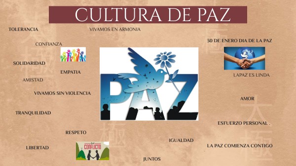 CARTEL INTERACTIVO CULTURA DE PAZ | Genially