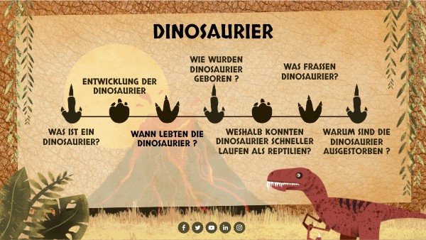 Wie Alt Wurden Die Dinosaurier view.genially.com