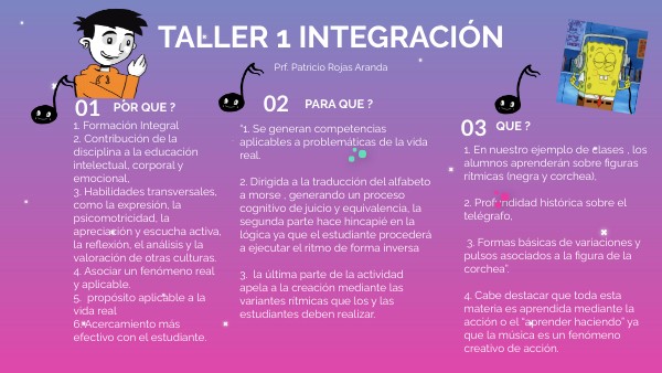 TALLER 1 | Genially