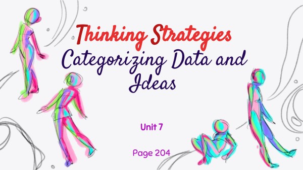 Thinking Strategies. | Genially