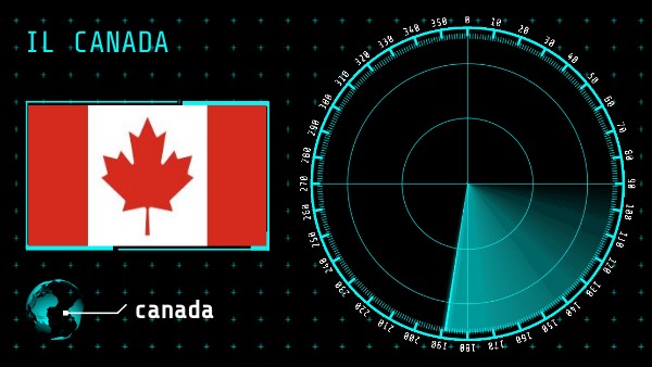 Mappamondo radar | Genially