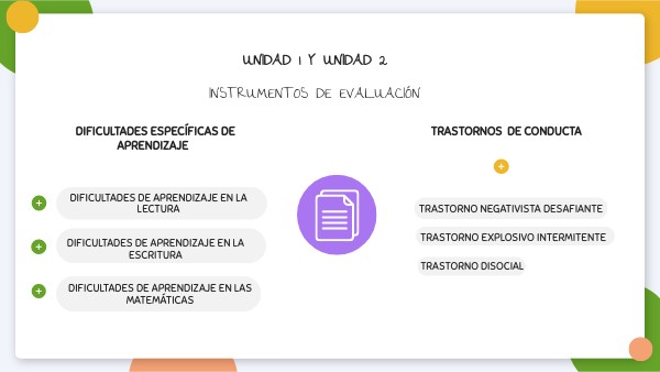 Actividad 1 Módulo 5 | Genially