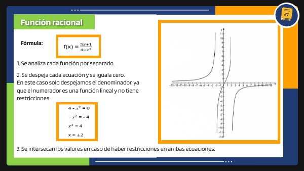 Función racional _M1_Cálculo | Genially