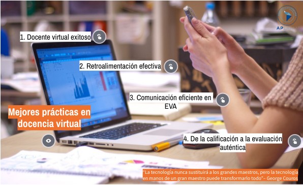 Mejores prácticas Docente Virtual