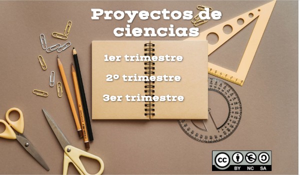 Ciencias 4º | Genially