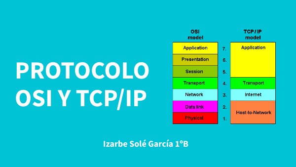 Solé, Izarbe TCP