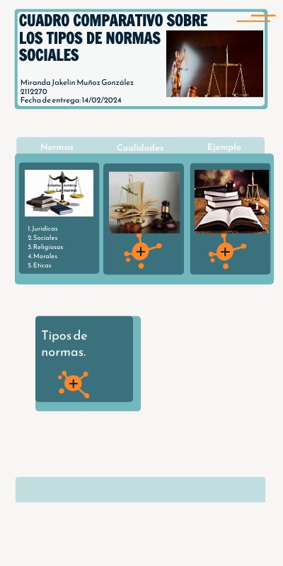 INFOGRAFIA-CUADRO COMPARATIVO MJMG | Genially