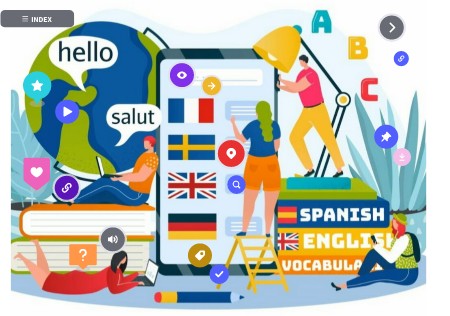 Ingles imagen interactiva.