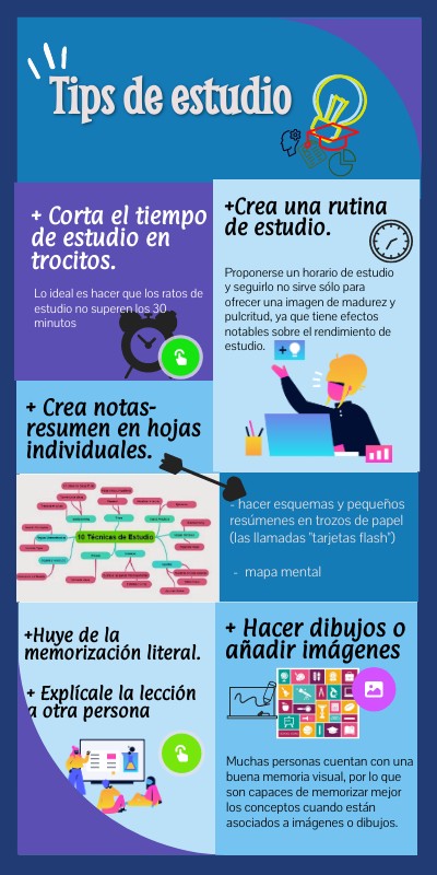 tips