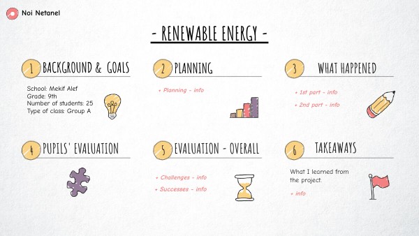 3rd year project - Noi Netanel | Genially