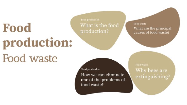 FOOD PRODUCTION | Genially