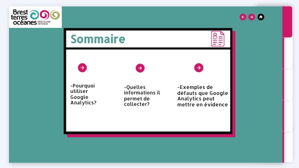 Google Analytics