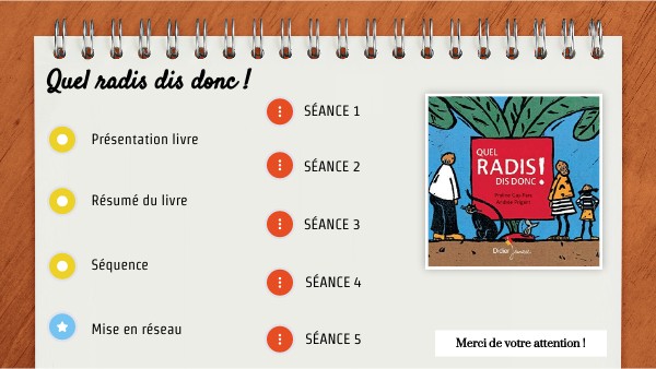 Présentation français | Genially