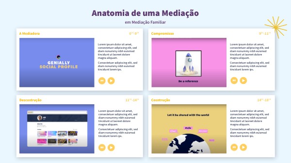 GENIAL STORYBOARD | Genially