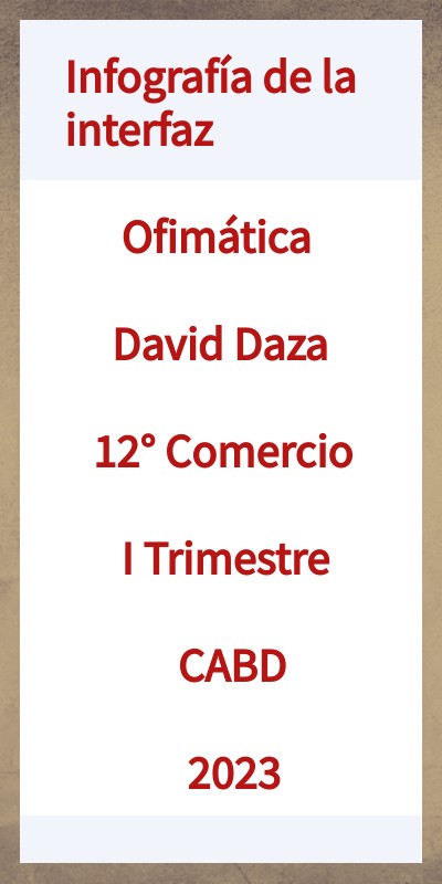 El interfaz | Genially