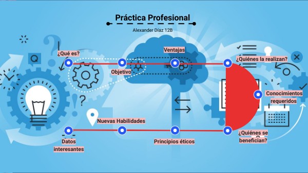 Práctica profesional Alexander Díaz 12B | Genially