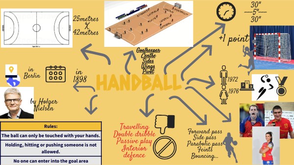 Handball