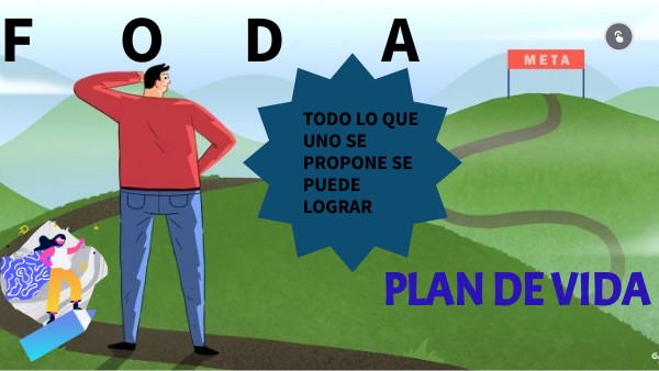 PLAN DE VIDA | Genially