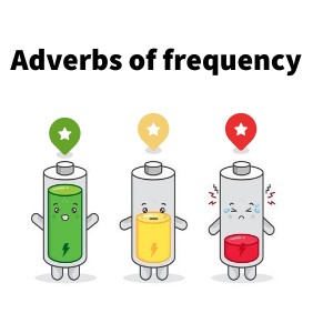 Adverds of frecuency