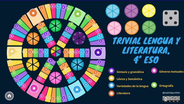 TRIVIAL 4º ESO (LCL)