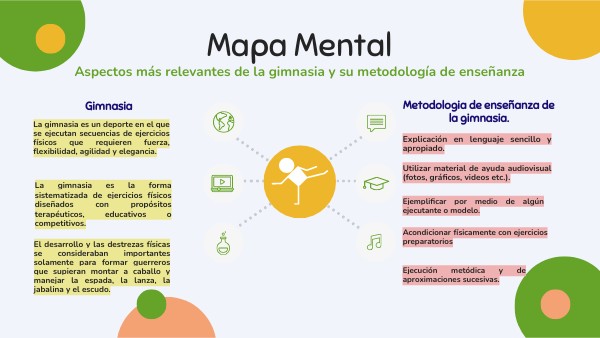 MAPA MENTAL | Genially