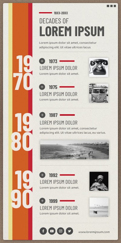 DECADES INFOGRAPHIC | Genially