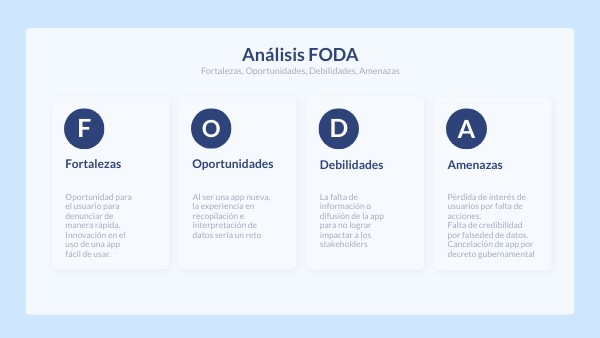SWOT ANALYSIS II