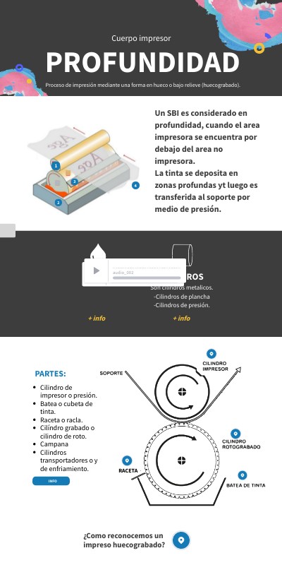 INFO PROFUNDIDAD