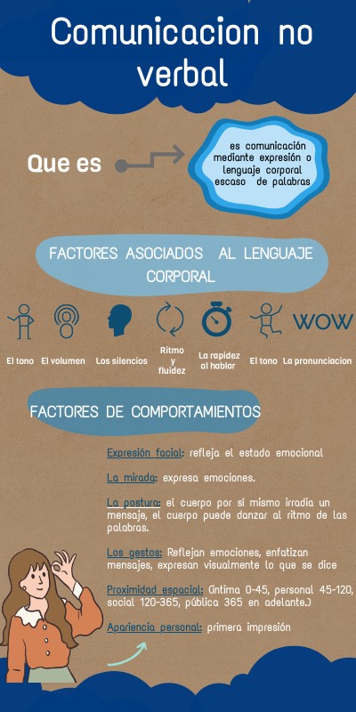 UNIDAD 7 | Genially