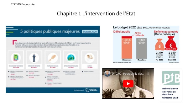 C1 Intervention de l'Etat